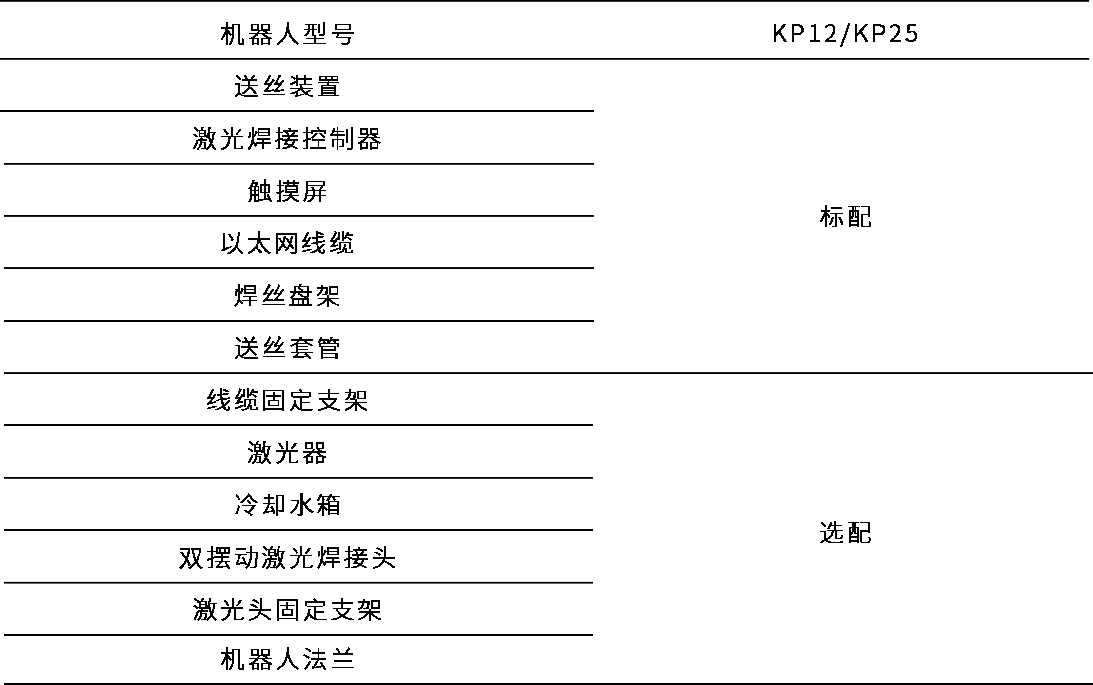 激光表.webp 激光表.webp